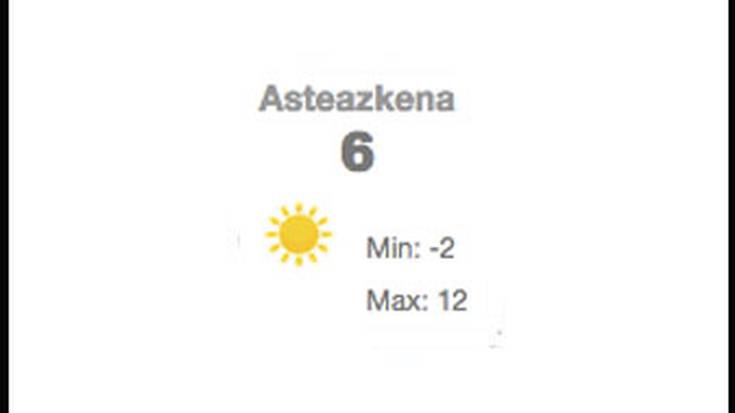 Durangoko Azoka eguraldi freskoarekin hasiko da