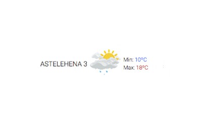 Astelehenean zerua lainotuta egongo da