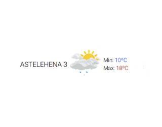 Astelehenean zerua lainotuta egongo da