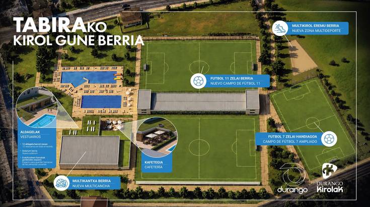 Tabirako belar artifizialeko futbol zelai berria, lizitaziora bidean