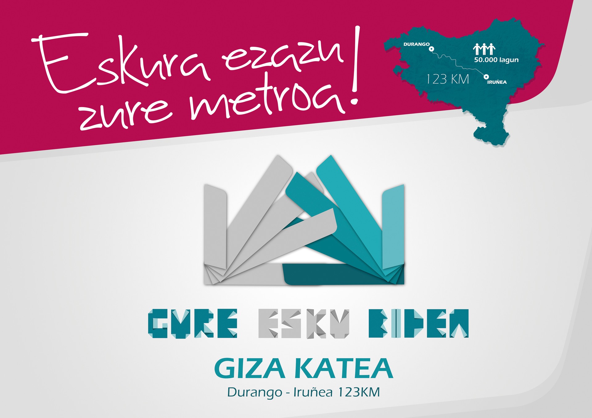 Gure Esku Bidea giza katearen inguruko informazioa