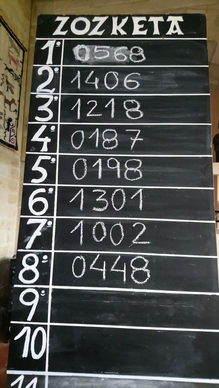 0568 da San Anton zozketako rifako zenbaki garailea