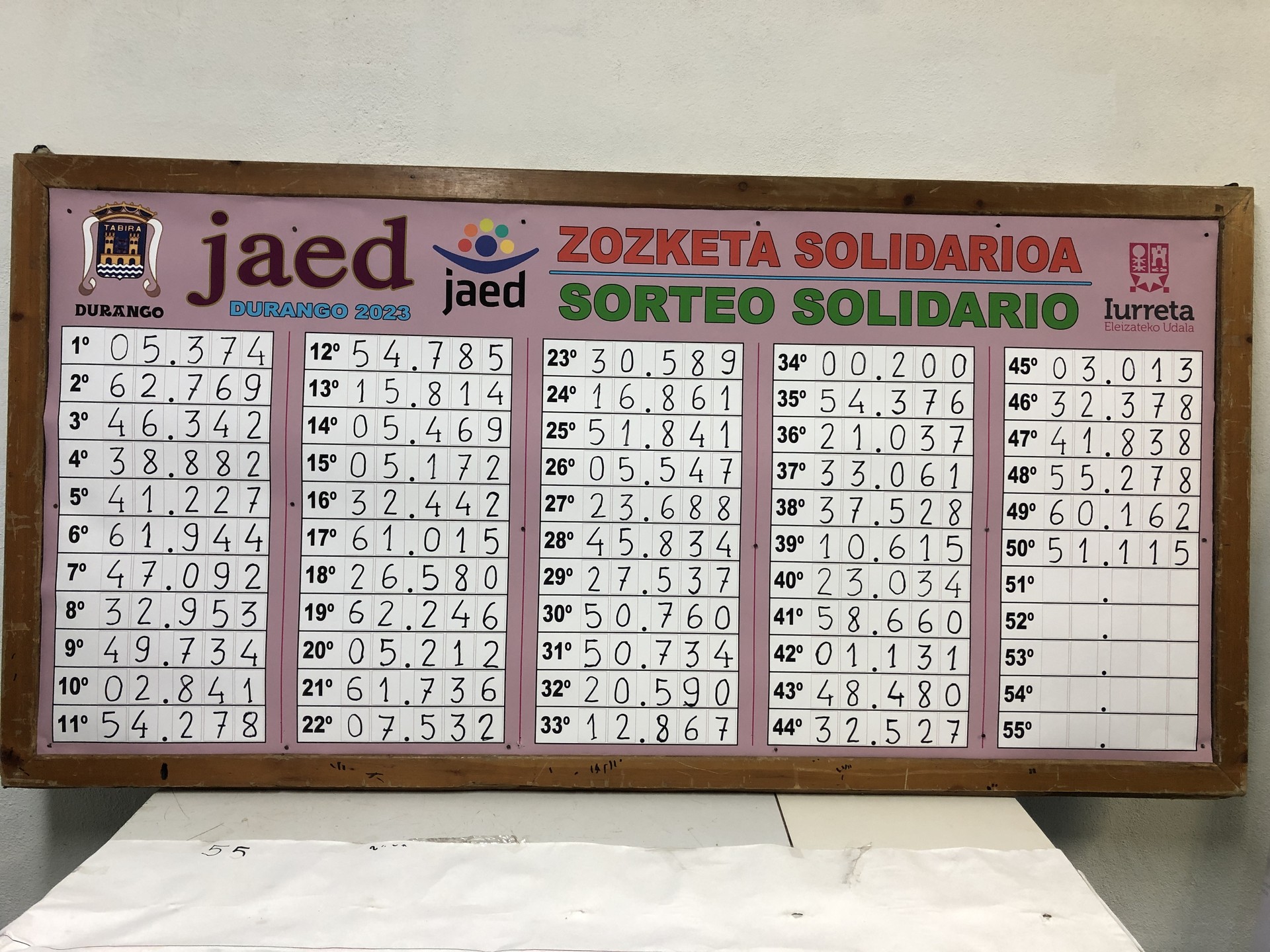 JAEDen zozketako kotxea 05.374 zenbakiak irabazi du