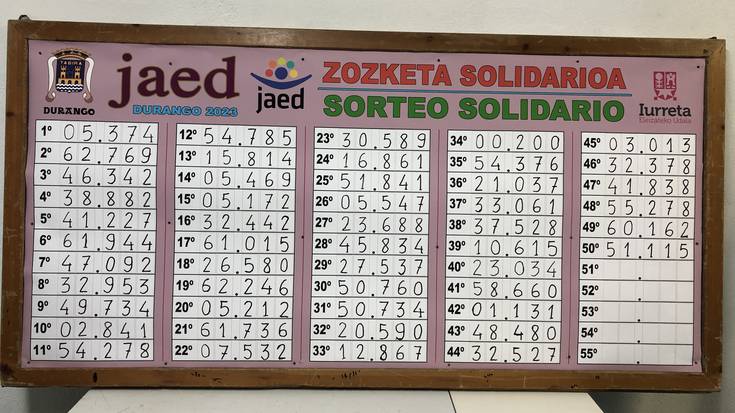 JAEDen zozketako kotxea 05.374 zenbakiak irabazi du