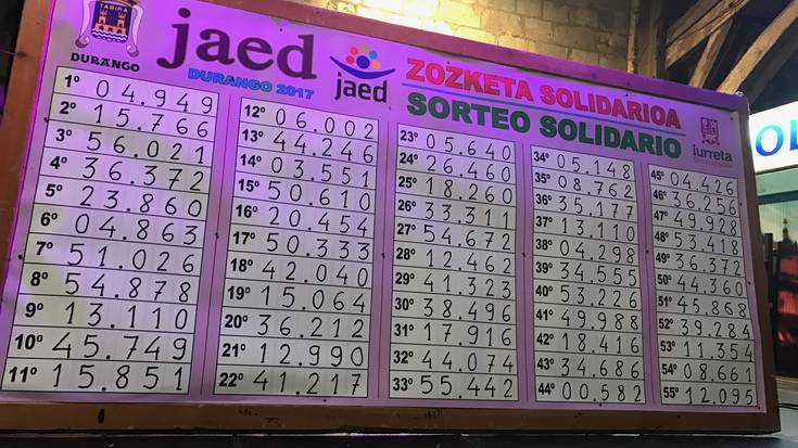 JAEDeko zozketako kotxea 04949 zenbakiarentzat