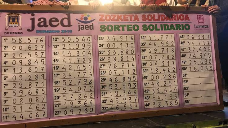 JAEDeko zozketako kotxea 58.576 zenbakiarentzat
