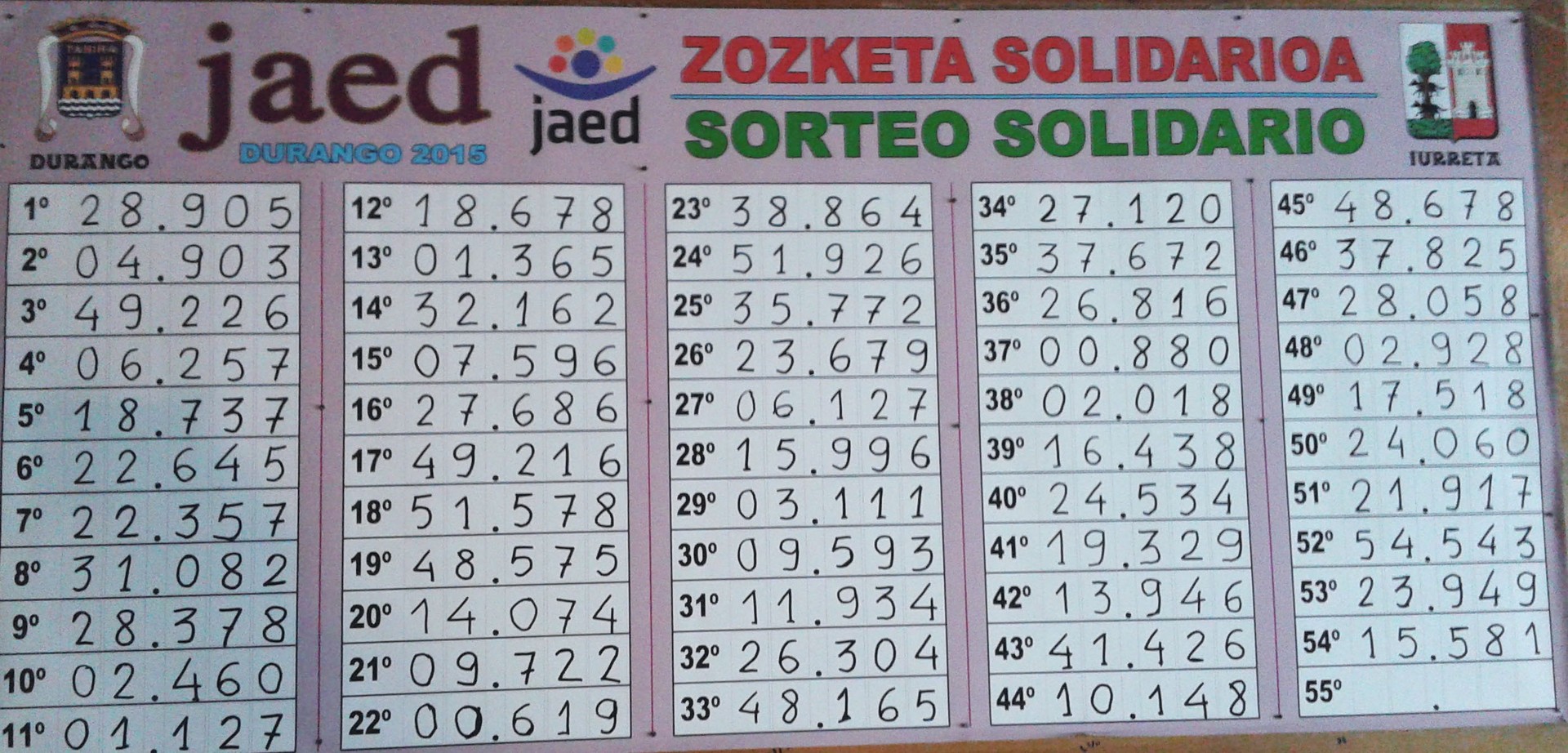 JAEDeko zozketaren autoa 28.905 zenbakiak irabazi du