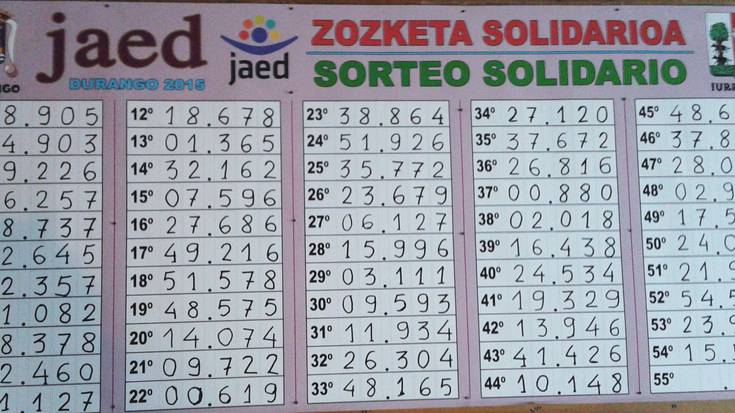 JAEDeko zozketaren autoa 28.905 zenbakiak irabazi du