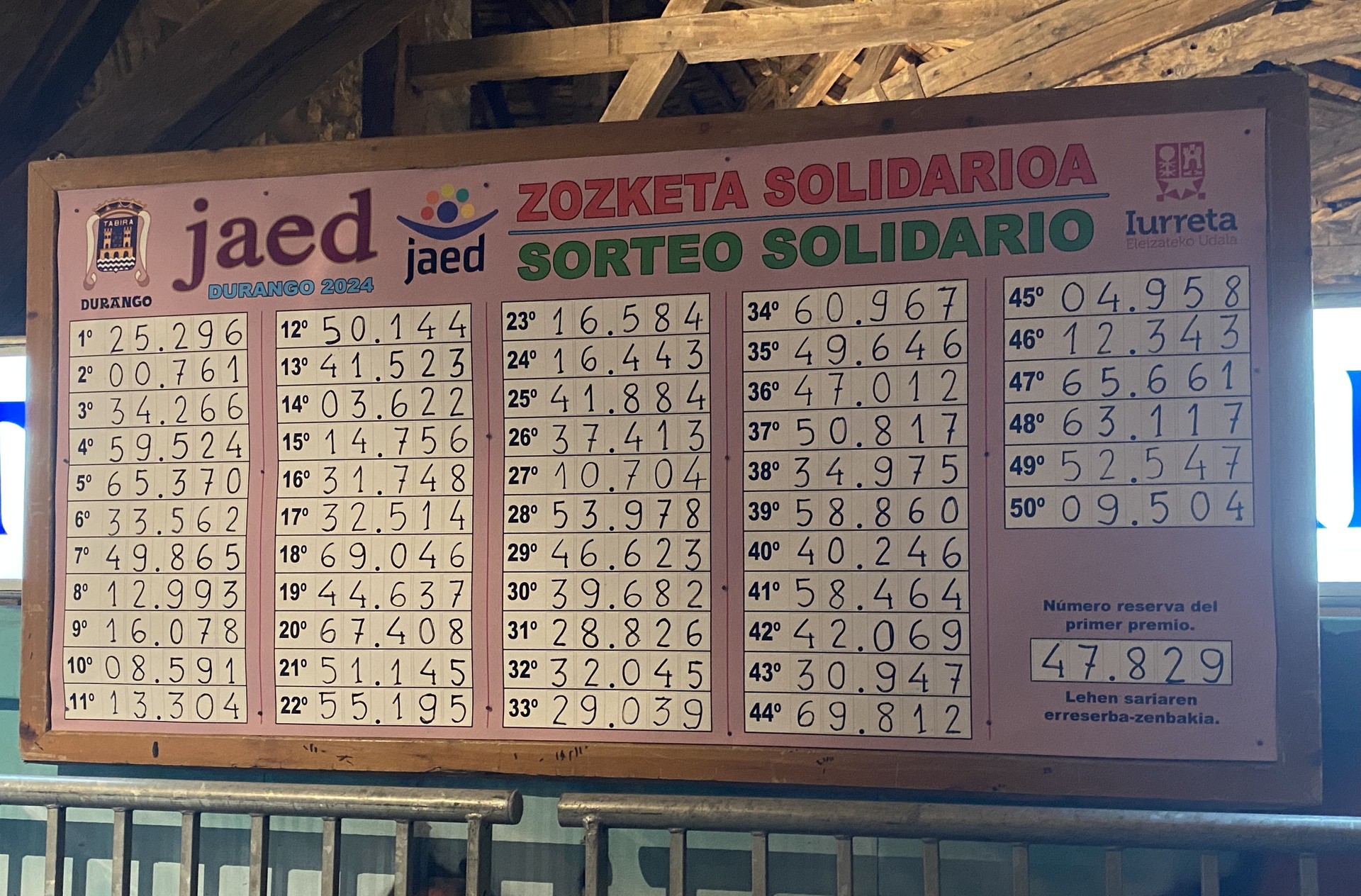 JAEDen zozketako kotxea 25.296 zenbakiak irabazi du